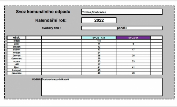 Svozový kalendář SKO 2022