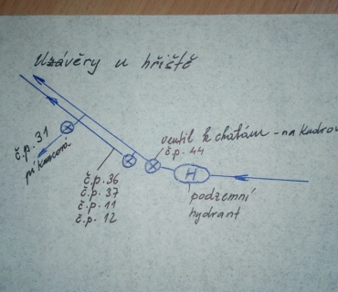 Vodovod Trotina - výkresy, fotky stávající situace