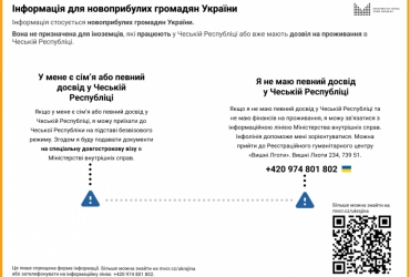 Informace pro ukrajinské občany